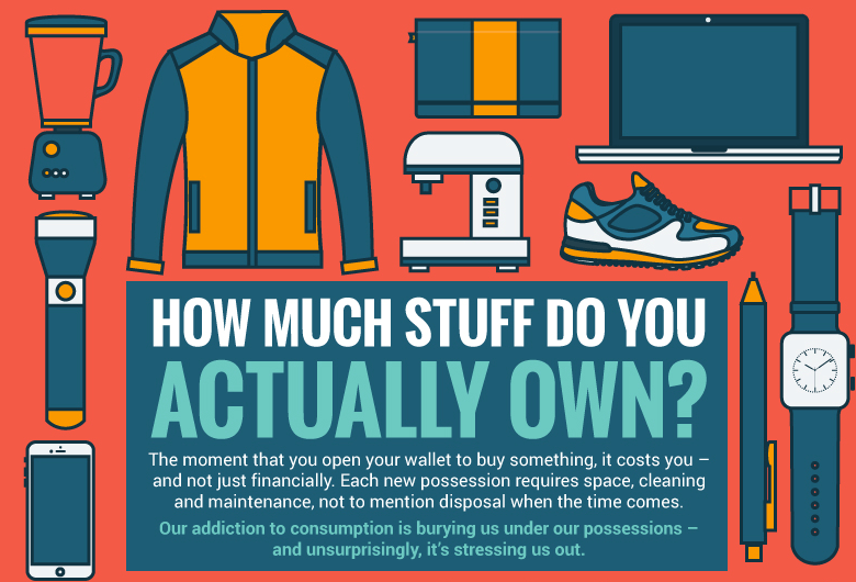 How Much Stuff Do You Actually Own?