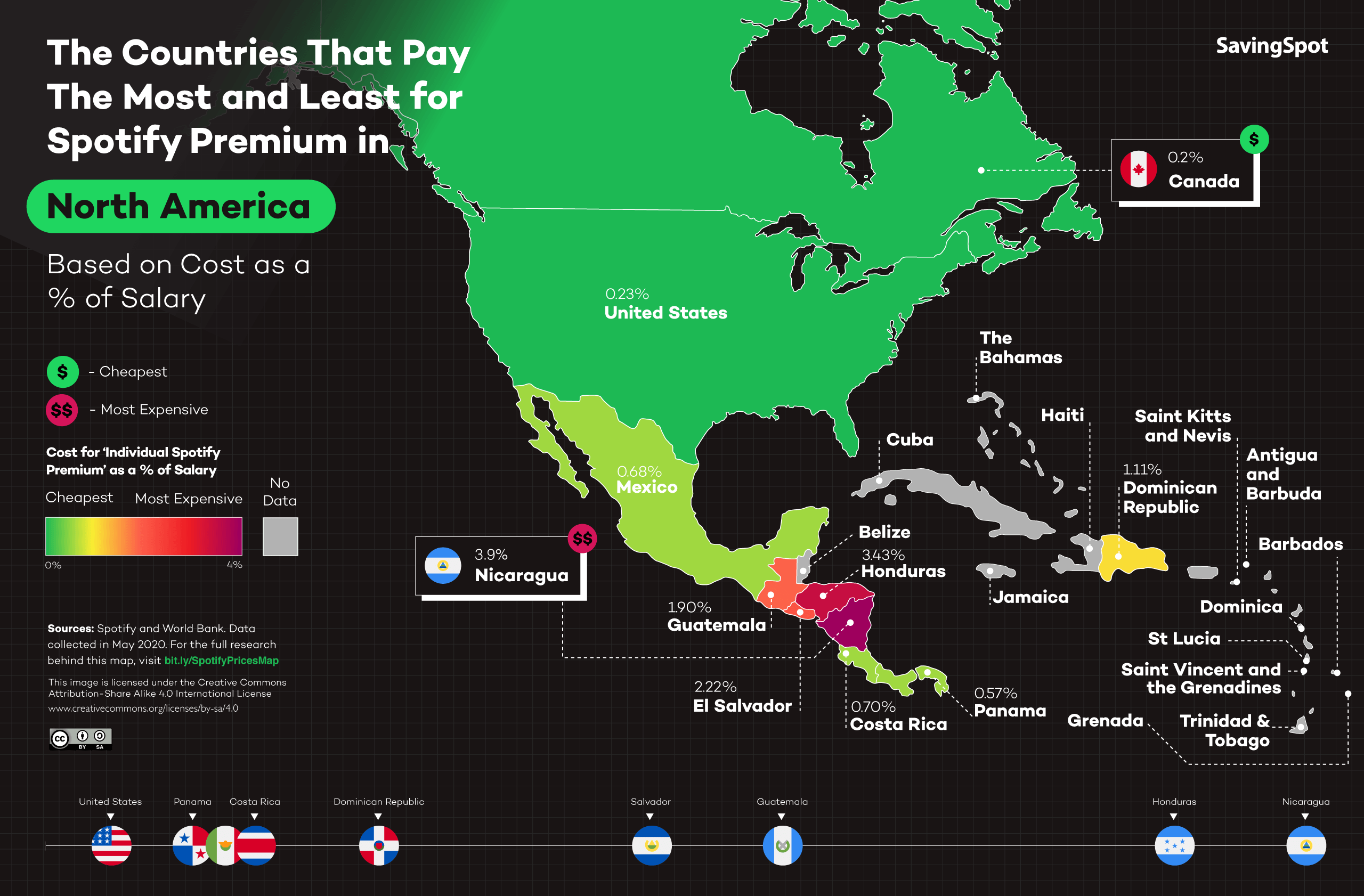 spotify prices america