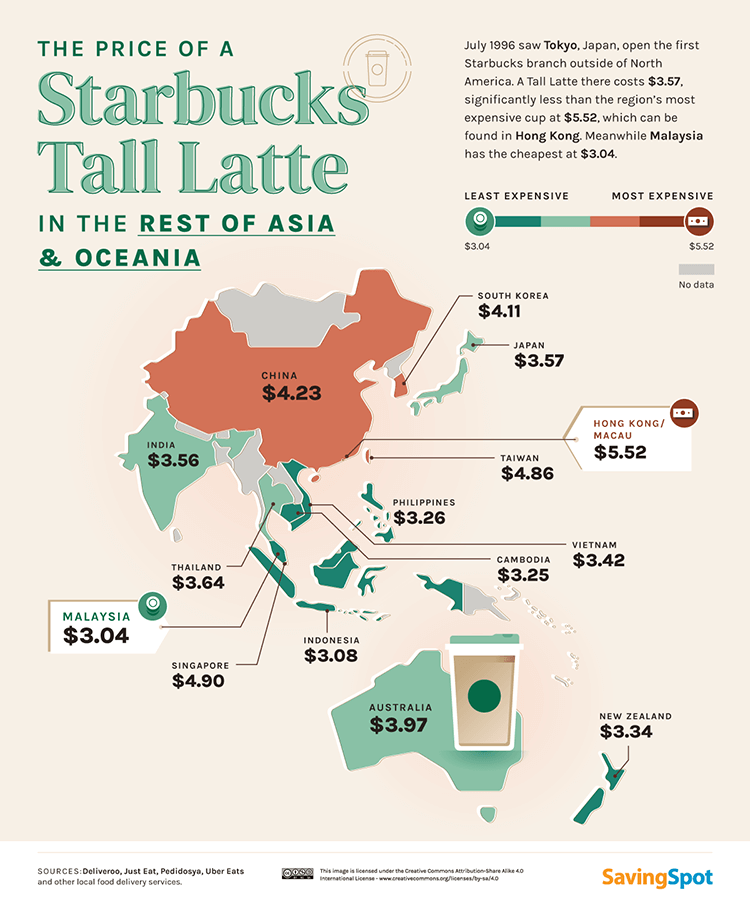 Big Bucks Asia and Oceania