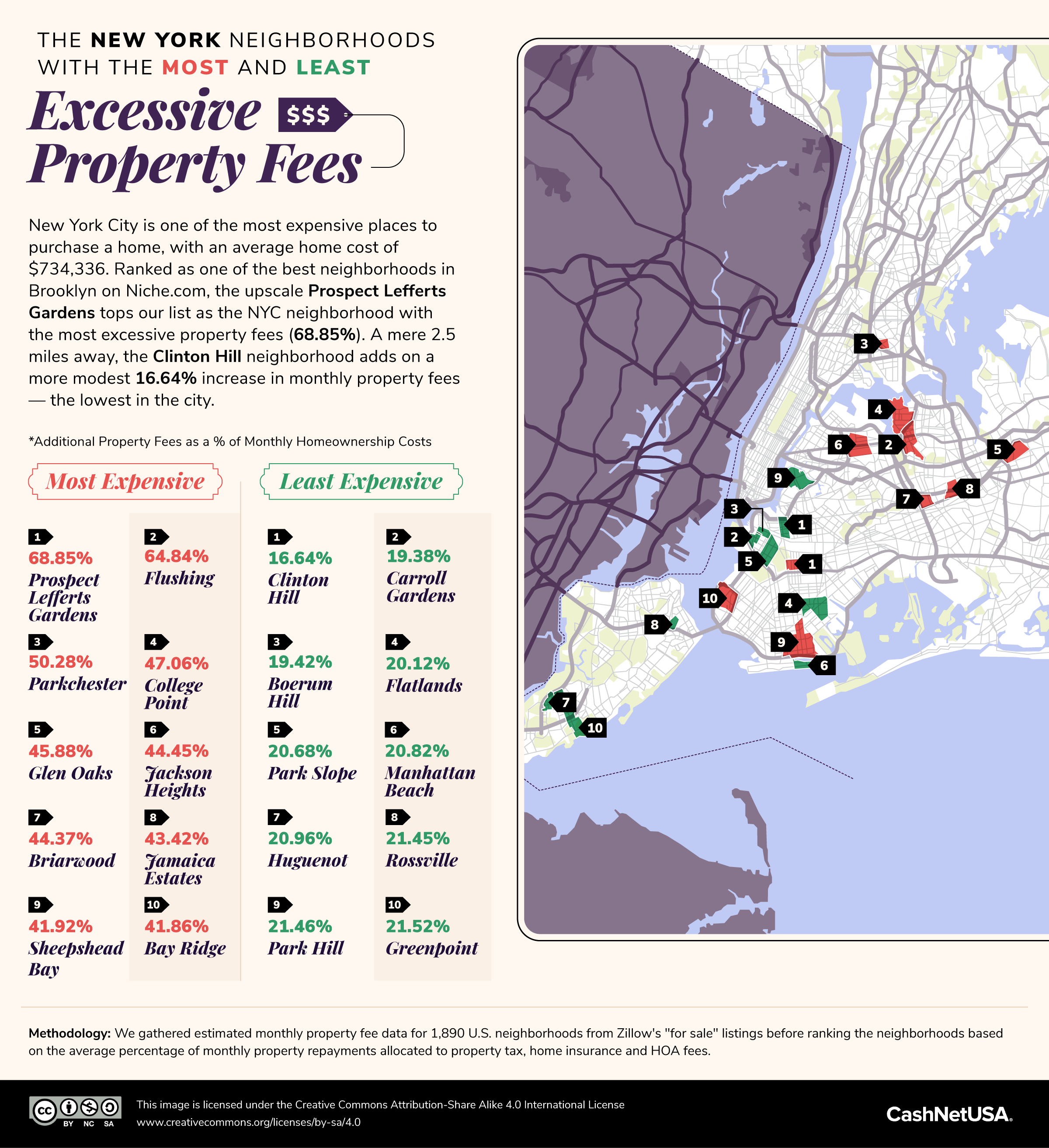 New York City map and list showing the neighborhoods with the most and least excessive property fees